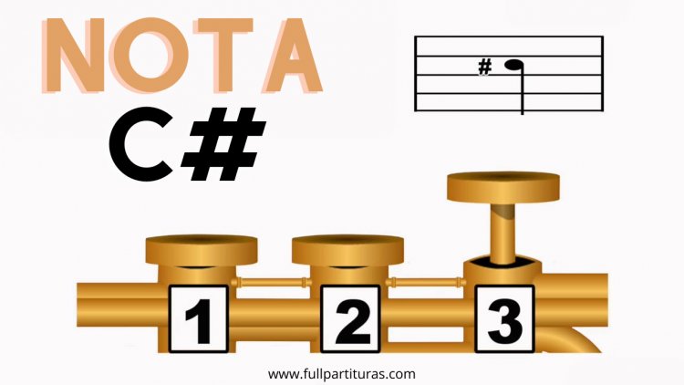 Ejemplo de notas en la trompeta