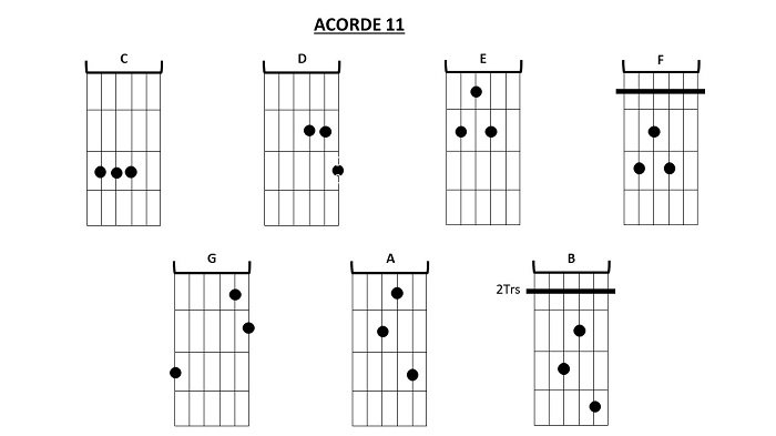 Acordes 11
