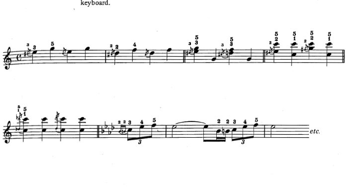adornos de piano blues