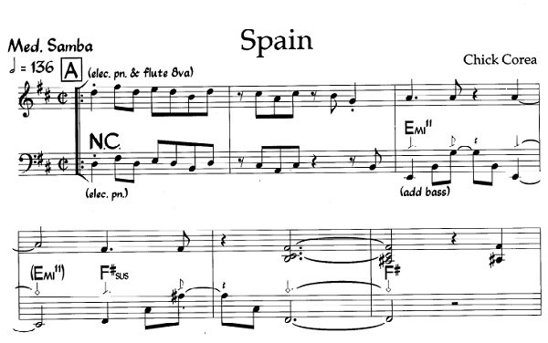 spain chick corea