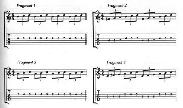 guitarra de john petrucci parte 1