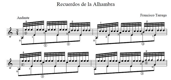 recuerdos de la alhambra