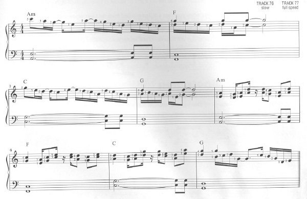 ritmos de piano country