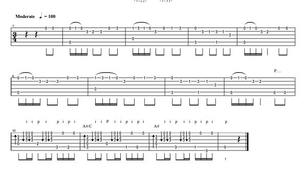 Falsetas por buler&iacute;as intermedio