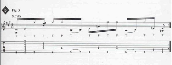 slap guitar