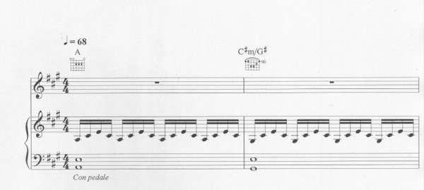 Piano Someone like you partitura de Adele