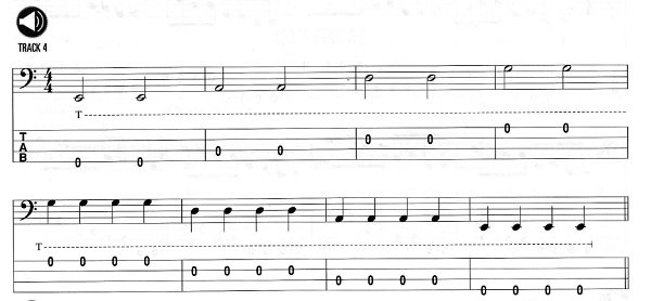 bajo funk slap thumbs