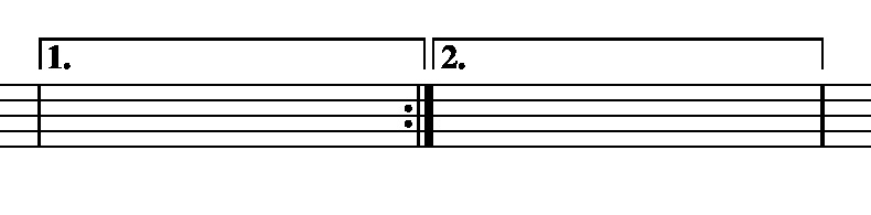 Sinais de repetição - Teoria Musical