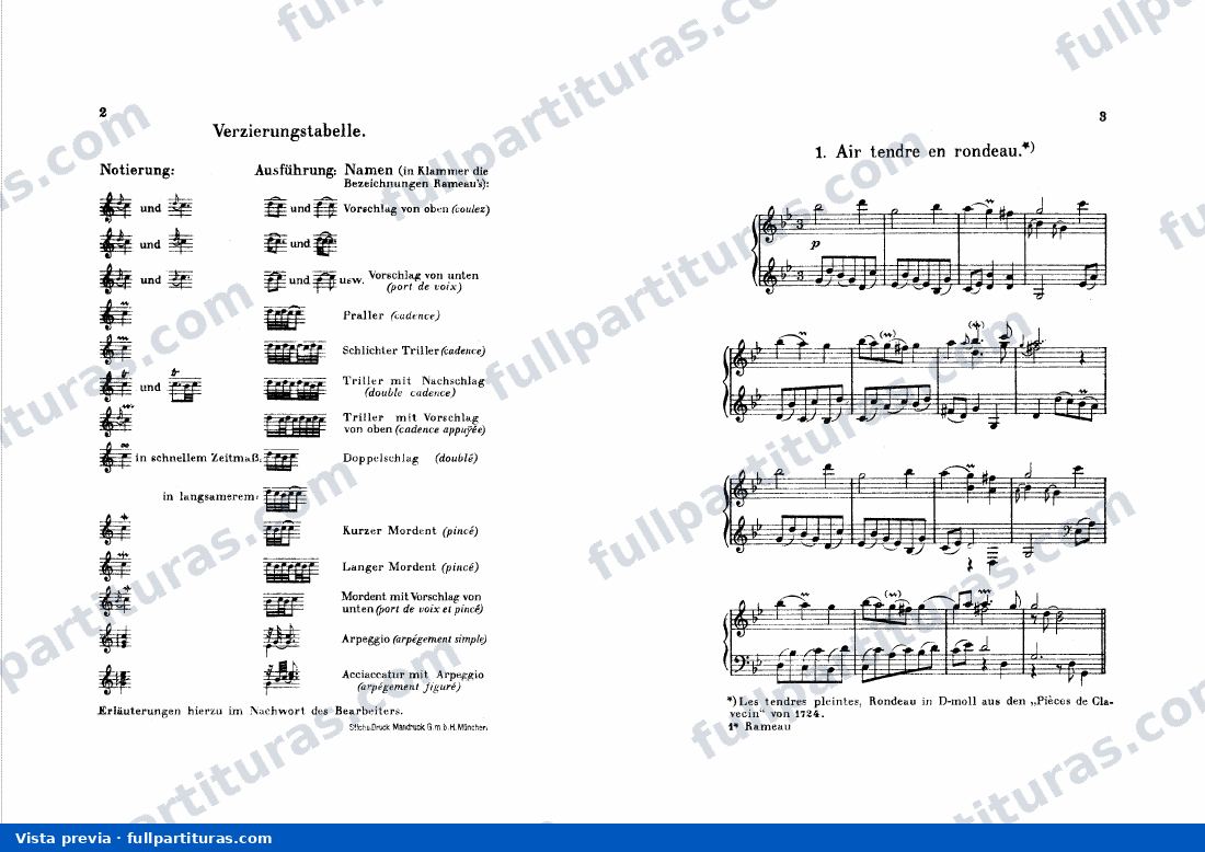 Rennaisance: Danzas de Zoroastro 1 a 4 — preview