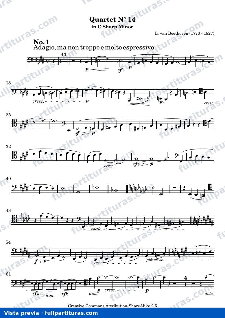 Quartet No. 14 in C Sharp Minor — Violoncello sc — anteprima