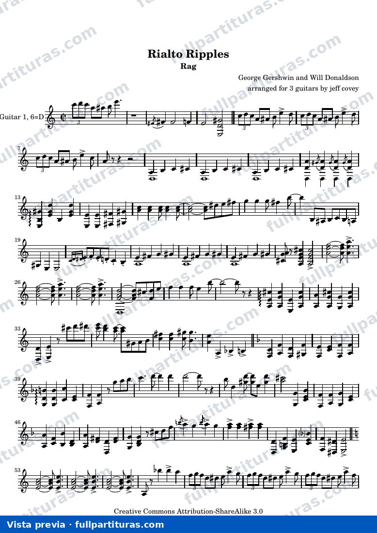 Rialto Ripples — Rialto ripples guitar1 — visualização