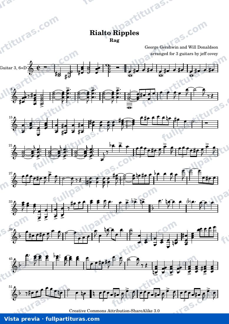 Rialto Ripples — Rialto ripples guitar3 — anteprima